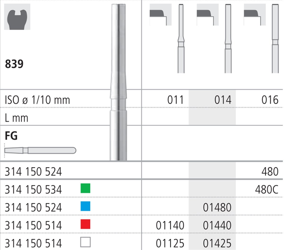 Intensiv SA Medium Diamond Cylinder, End-Coated Only Size 014 - DMI Dental Supplies Ireland - Next Day Delivery