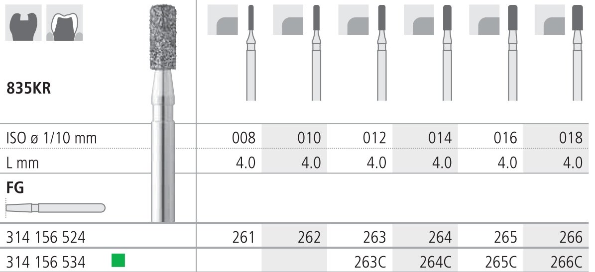 Intensiv SA Standard Diamond Short Cylinder Rounded Edge - 6pk Size 018 - DMI Dental Consumables Ireland - Next Day Delivery