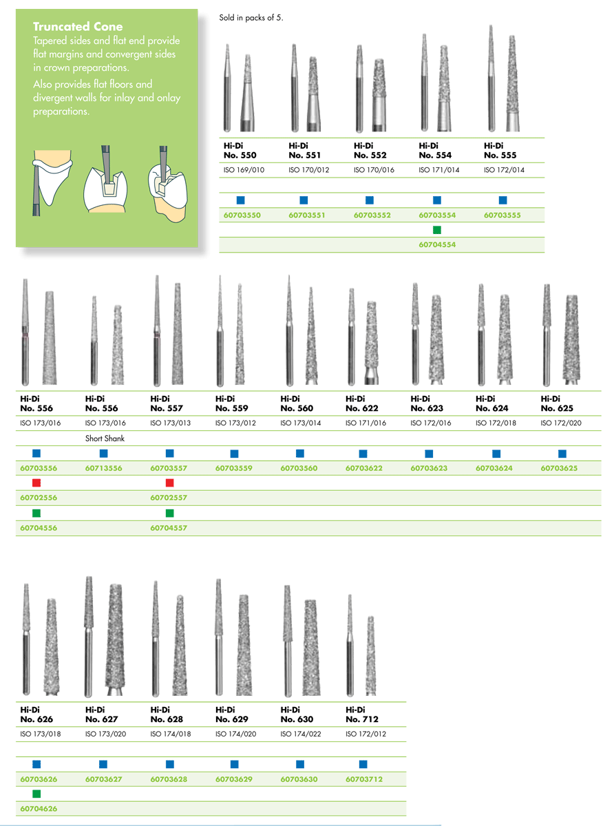 Dentsply Sirona Hi Di Truncated Cone - 5pk 550 Medium - DMI Ireland's Leading Dental Supplier - Next Day Delivery