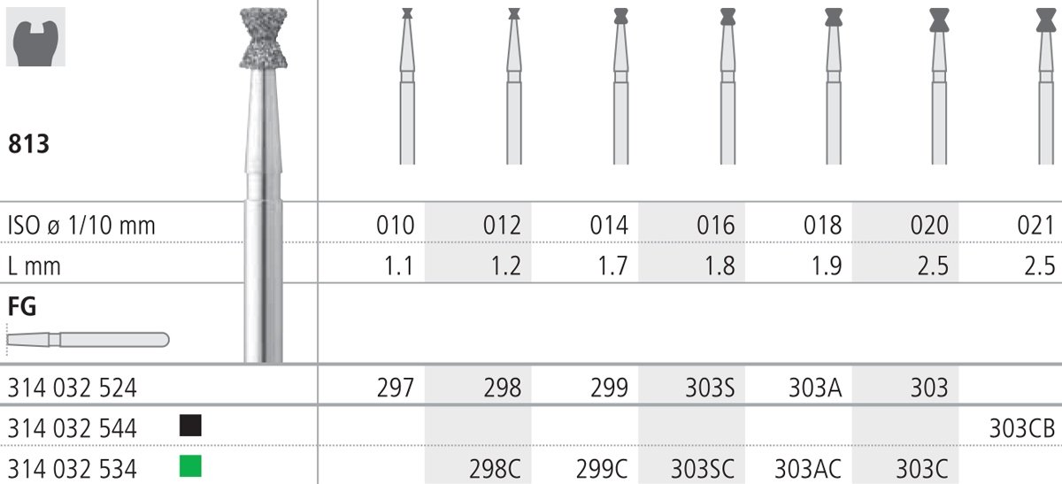 Intensiv SA Standard Diamond Inverted Cone Diablo Bur - 6pk 813/016 - DMI Dental Supplies Ireland - Next Day Delivery