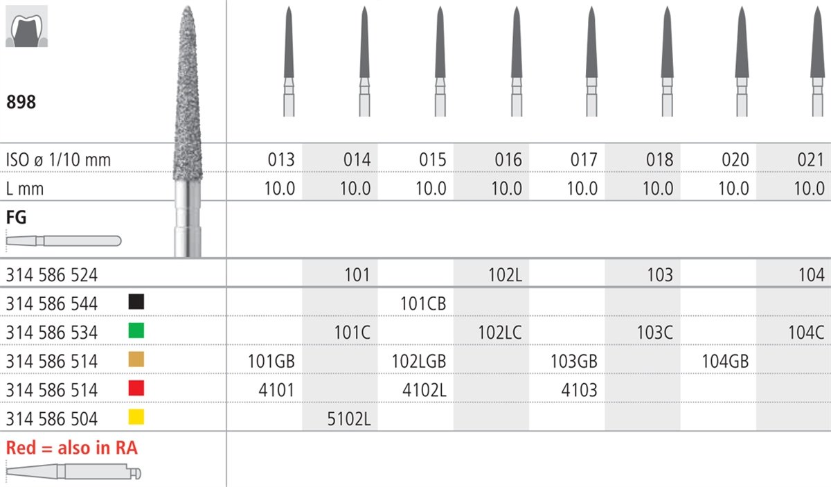 Intensiv SA Fine Diamond Conical Torpedo - 6pk 898/013-red - DMI Dental Consumables Ireland - Next Day Delivery