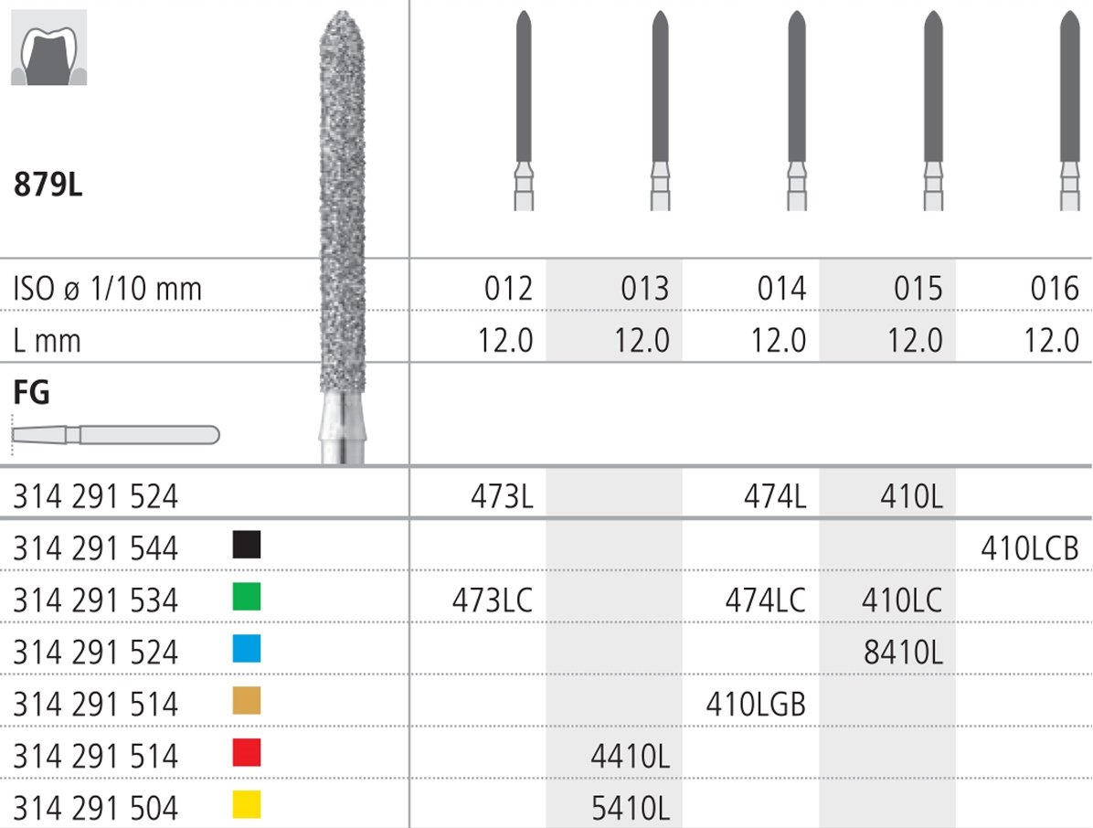 Intensiv SA Coarse Diamond Extra Long Conical Torpedo - 6pk 879L/015-green - DMI Dental Consumables Ireland - Next Day Delivery