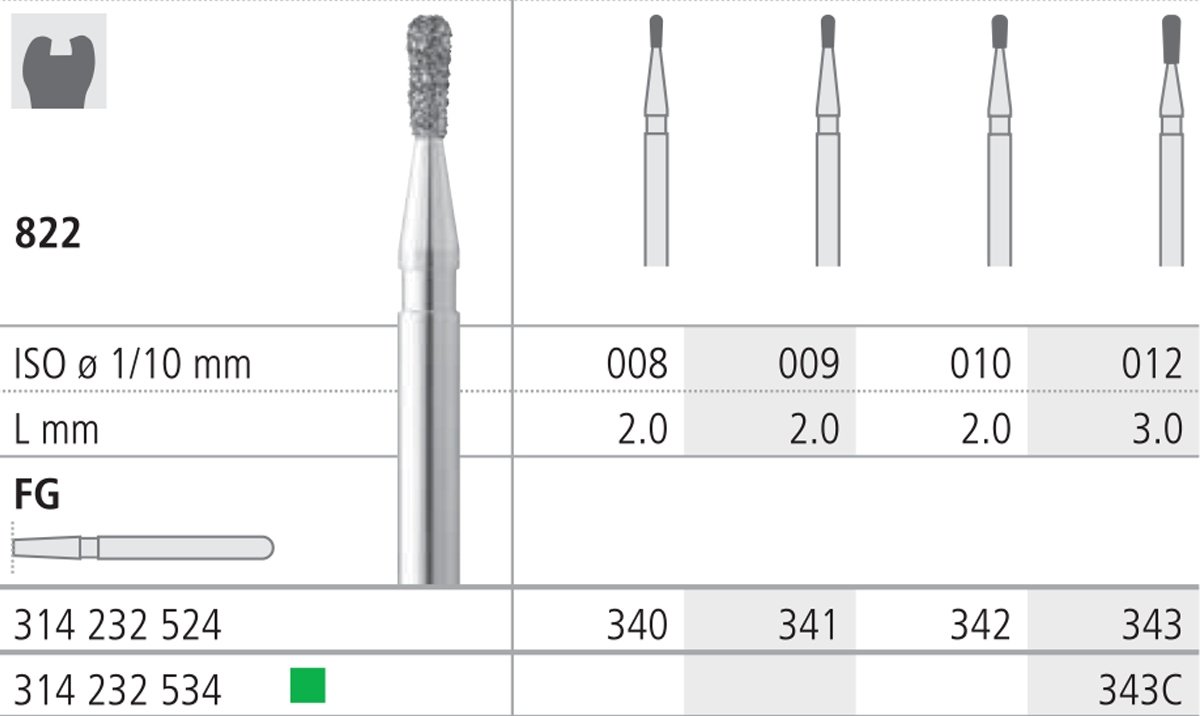 Intensiv SA Standard Diamond Small, Convex Tip Bur - 6pk Size 009 - DMI Dental Consumables Ireland - Next Day Delivery