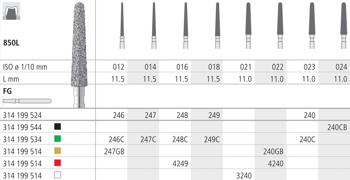 Intensiv SA Extra Fine Diamond Tapererd Round Extra Long Bur - 6pk Size 021 - DMI Dental Consumables Ireland - Next Day Delivery