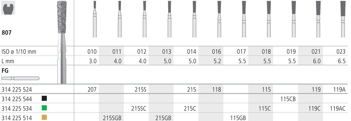 Intensiv SA Standard Diamond Long Inverted Cone - 6pk Size 014 - DMI Dental Supplies Ireland - Next Day Delivery