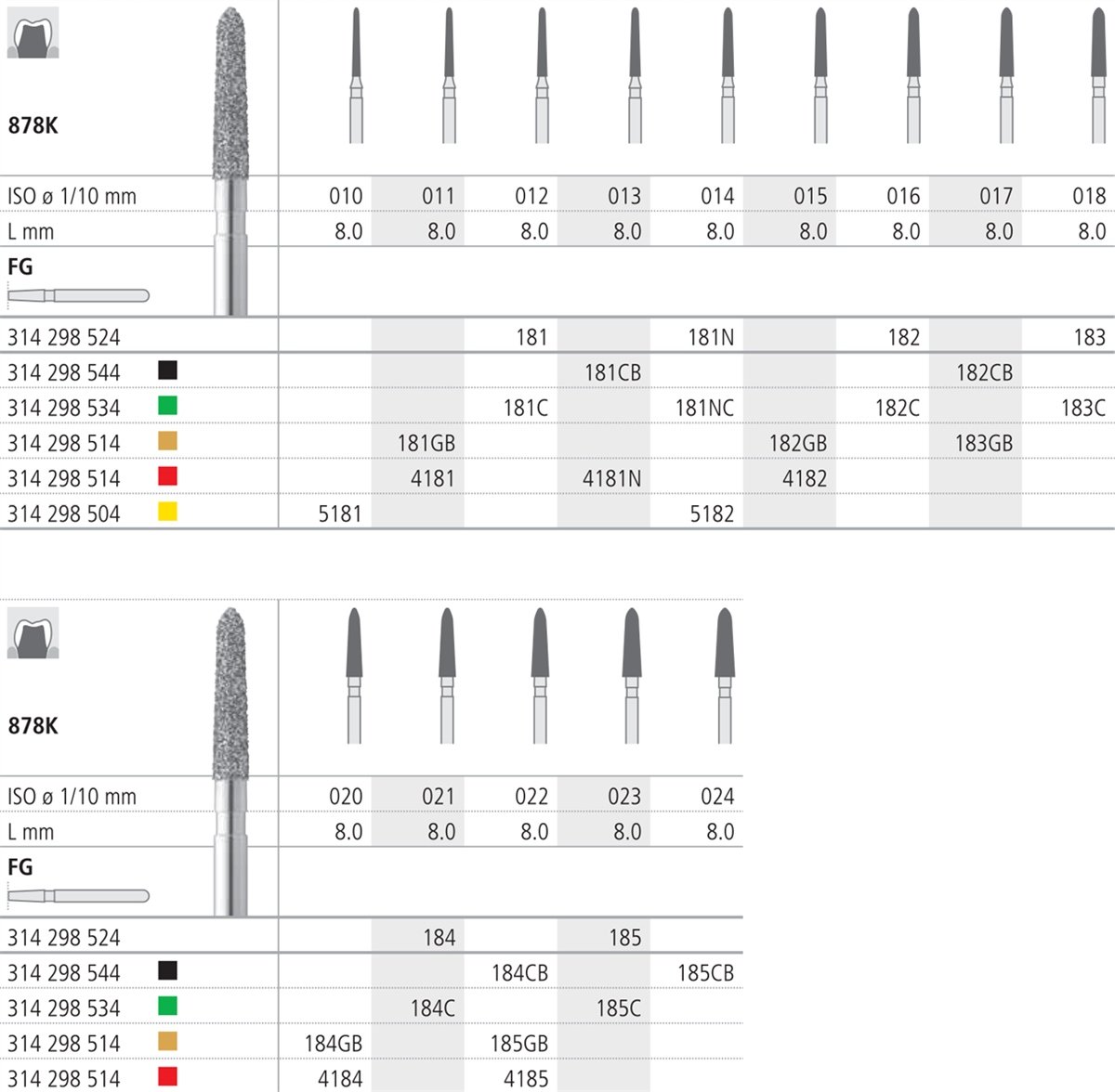 Intensiv SA Fine Diamond Tall Conical Torpedo Bur - 6pk 878K/015-red - DMI Dental Consumables Ireland - Next Day Delivery