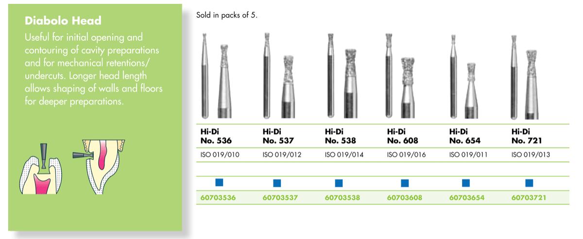 Dentsply Sirona Hi Di Diablo - 5pk 654 Medium - DMI Dental Supplies Northern Ireland - Next Day Delivery