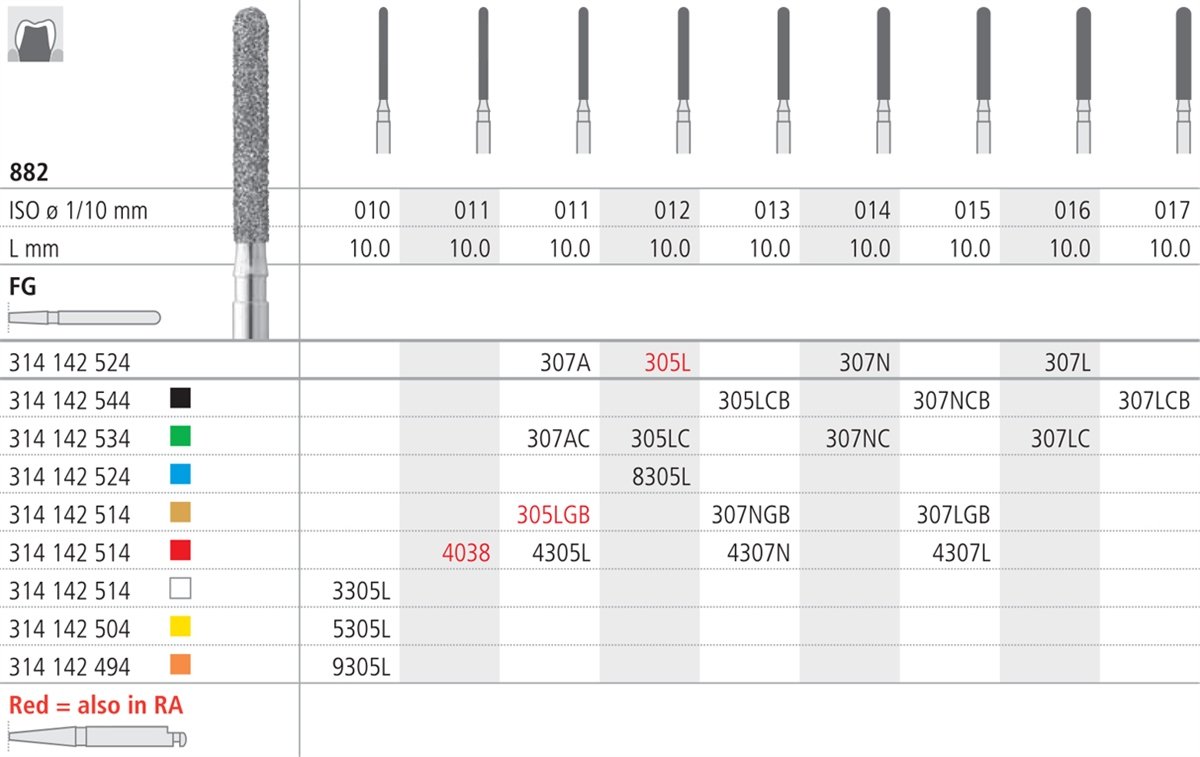 Intensiv SA Diamond Extra Long Round Cylinder - 6pk 882/016 - DMI Dental Supplies Ireland - Next Day Delivery
