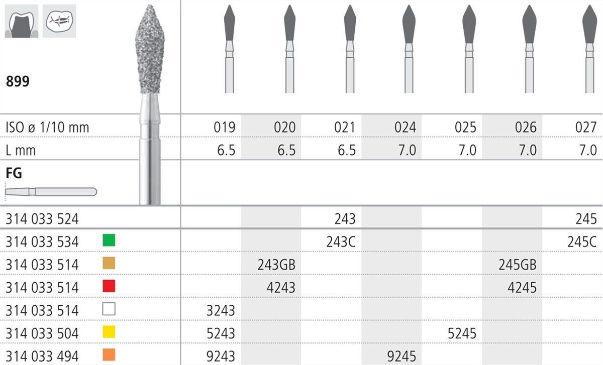 Intensiv SA Diamond Slim Palatal Grinder Flame Bur - 6pk 899/027 - DMI Dental Consumables Ireland - Next Day Delivery