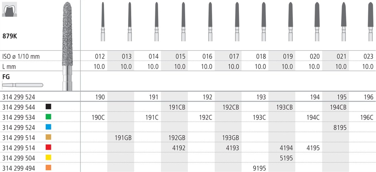 Intensiv SA Diamond Long Conical Torpedo - 6pk 879K/014 - DMI Ireland's Leading Dental Supplier - Next Day Delivery