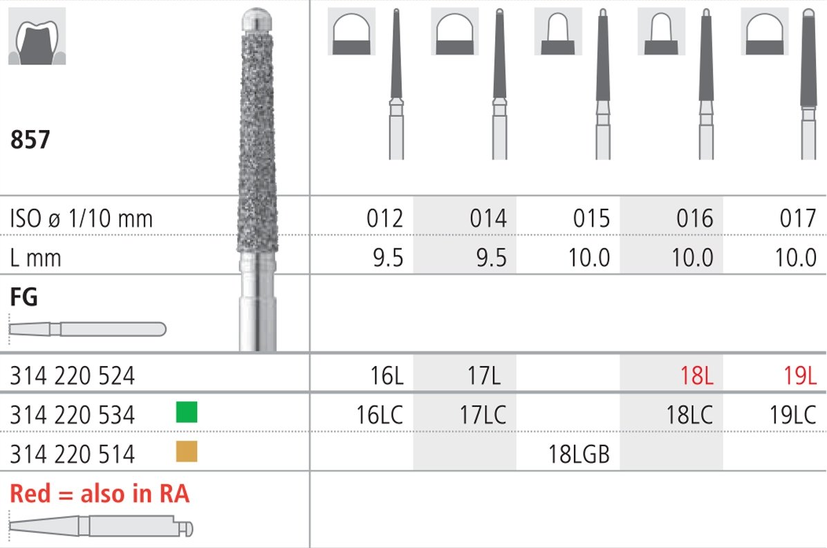 Intensiv SA Diamond  Tapered Round Safe End Bur - 6pk Size 014 - DMI Ireland's Leading Dental Supplier - Next Day Delivery
